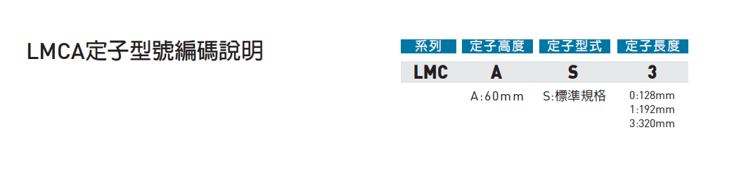 LMCA型號(hào).png