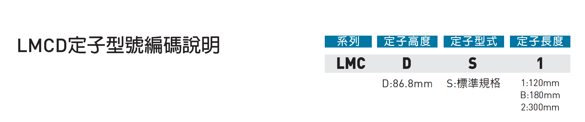 LMCD型號(hào).png
