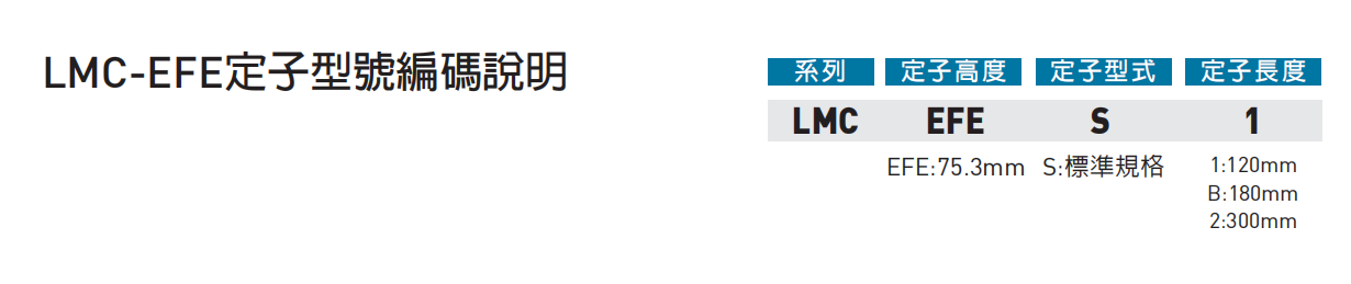 LMC-EFE系列型號(hào).png