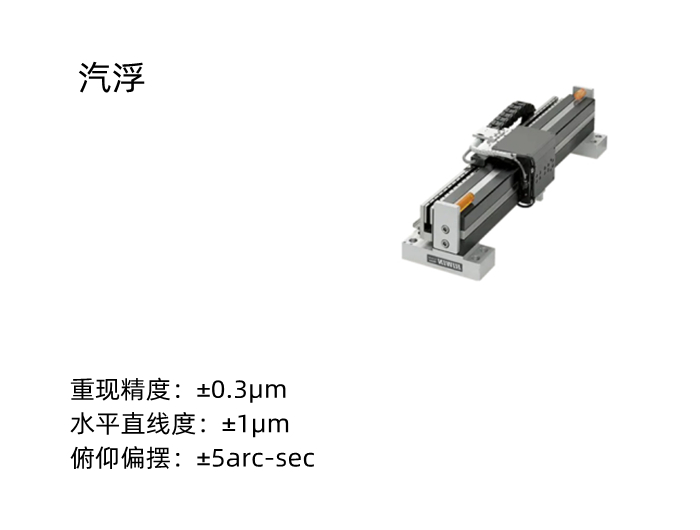 LMAS汽浮直線電機(jī)平臺(tái)